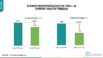 2017年第一季度中國(guó)移動(dòng)互聯(lián)網(wǎng)行業(yè)發(fā)展分析報(bào)告